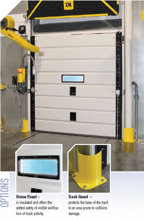 Loading Dock Doors, Loading Dock Equipment